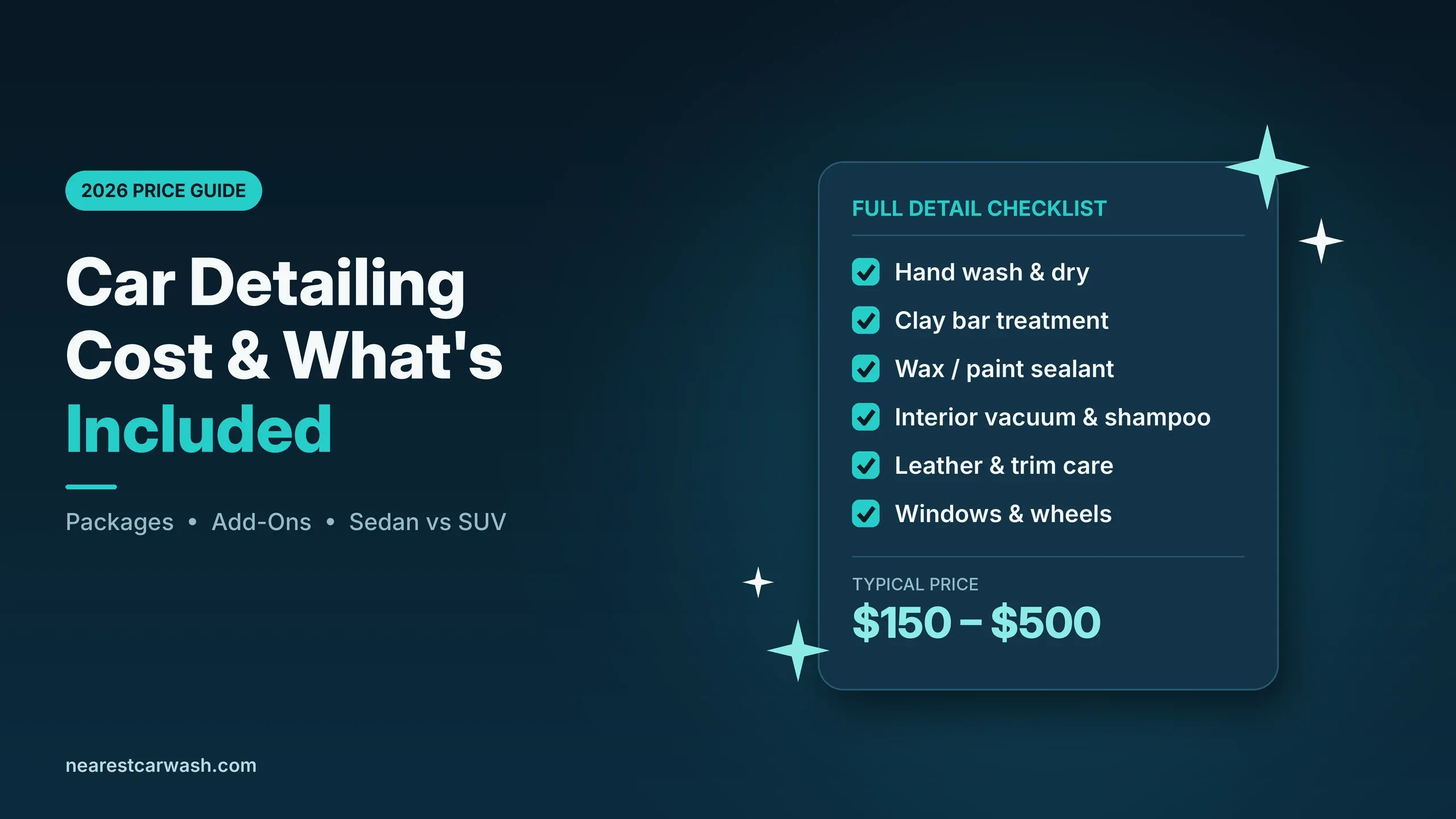 Car Detailing Cost & What’s Included: 2026 Price Guide